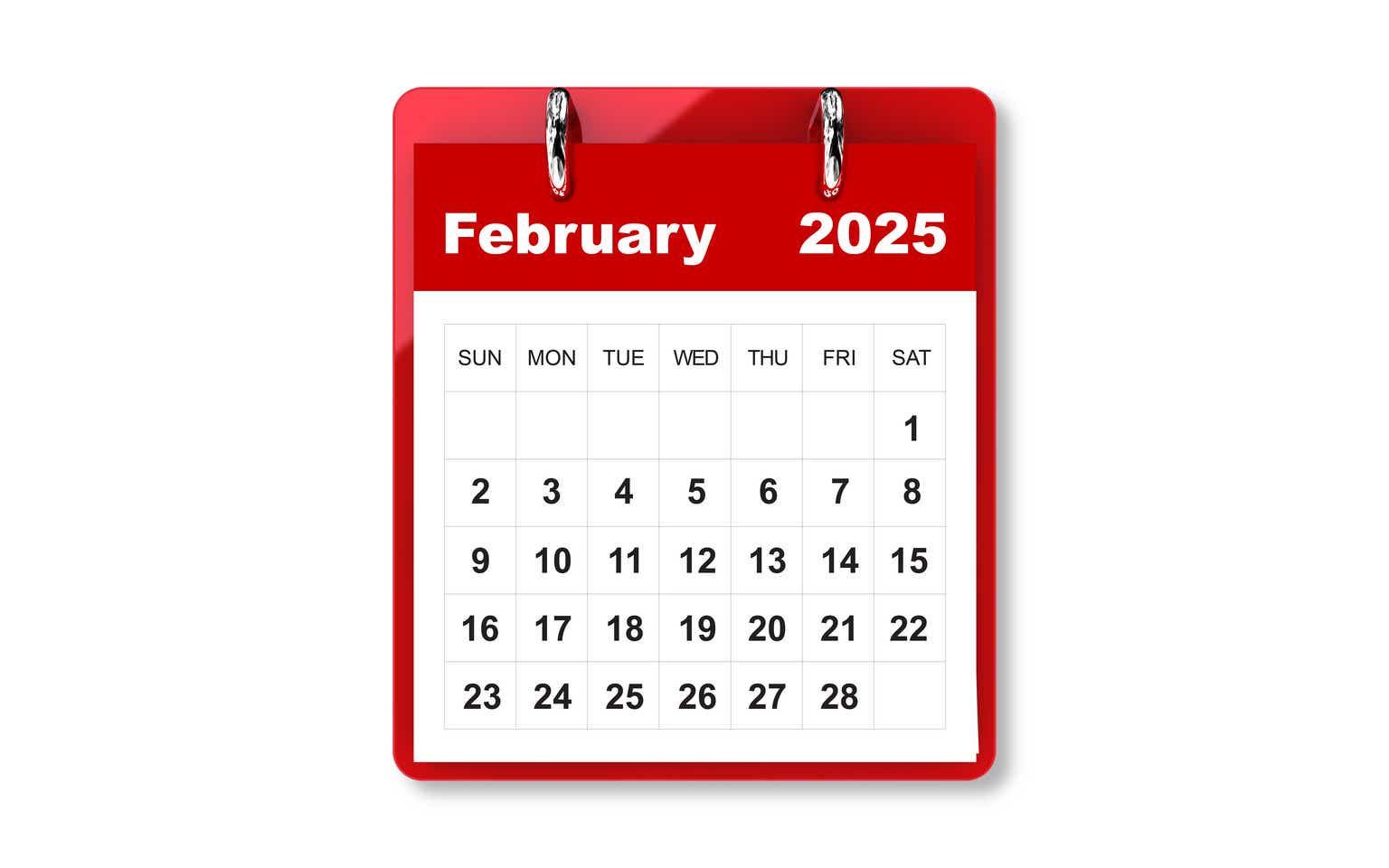 February 2025 Commentary And Economic Outlook