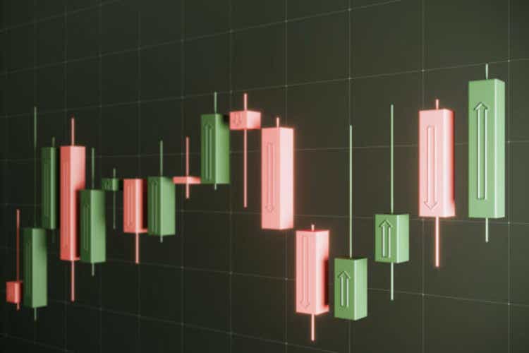 Stock market chart