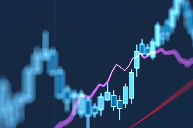 Close up stock market chart moving up