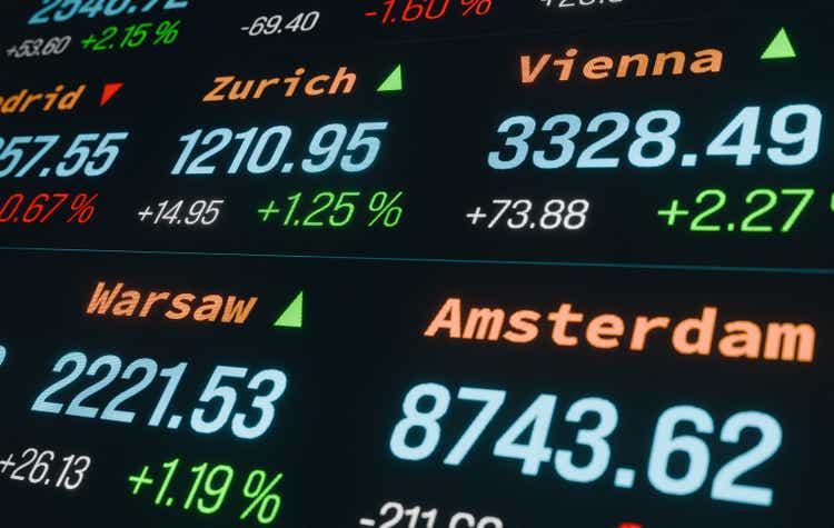 Ticker board with stock market information, Zurich, Amsterdam, Vienna, Warsaw.