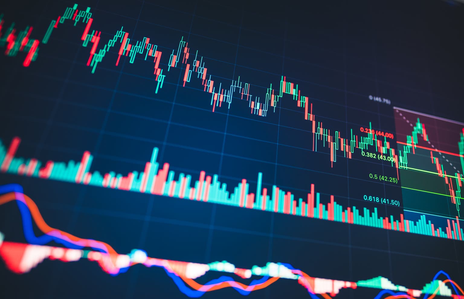 Weitz Conservative Allocation Fund Q1 2025 Commentary