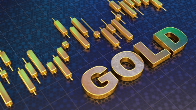 Gold Trading Concept with Golden Candle Stick Chart