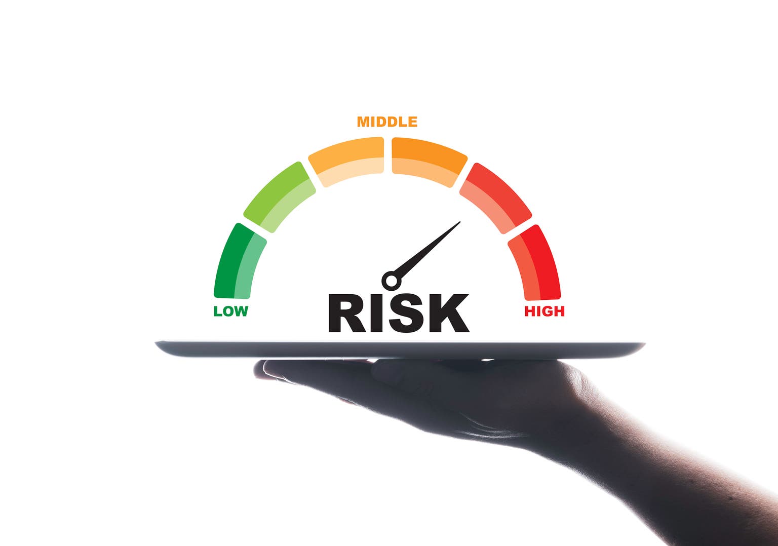 LSAF: Multi-Factor ETF With Weak Return And High Risk