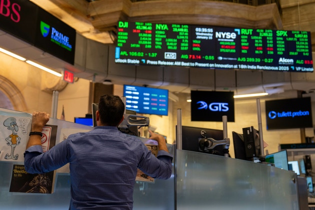 Dow Surges After Release Of Consumer Price Index Report Shows Slowing Inflation