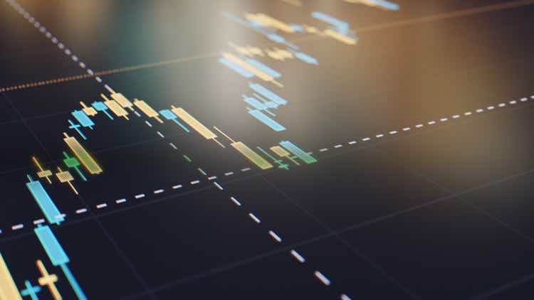 Abstract Financial Trading Chart Displayed on a Digital Screen