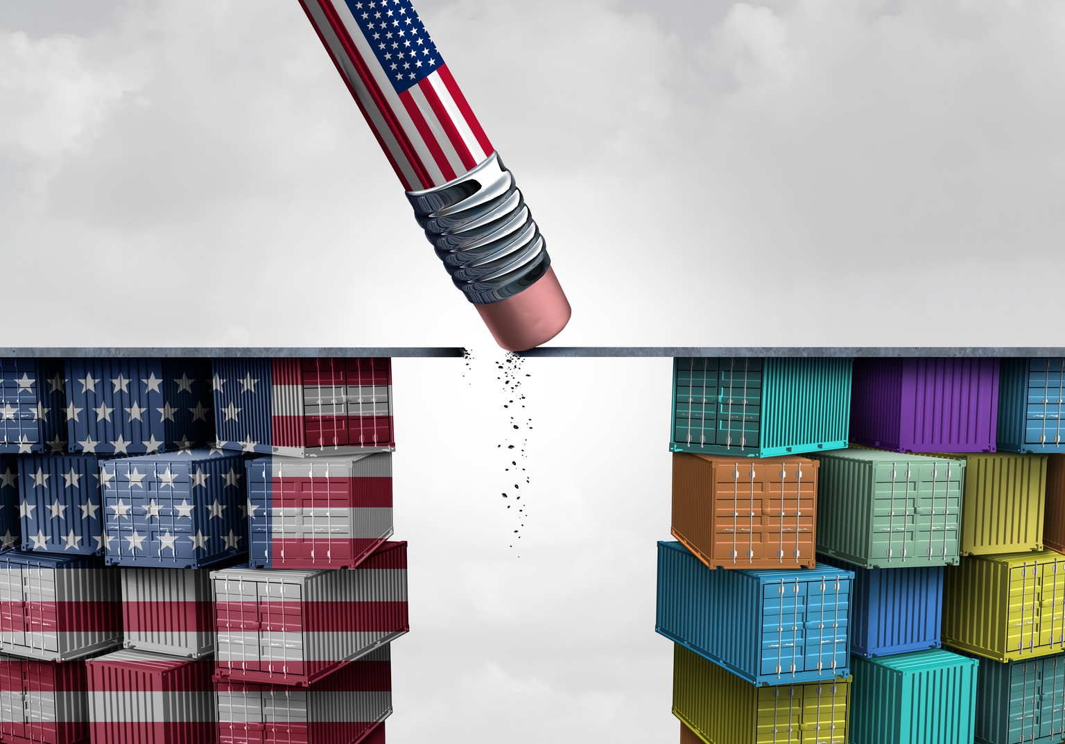 US Economic Protectionism