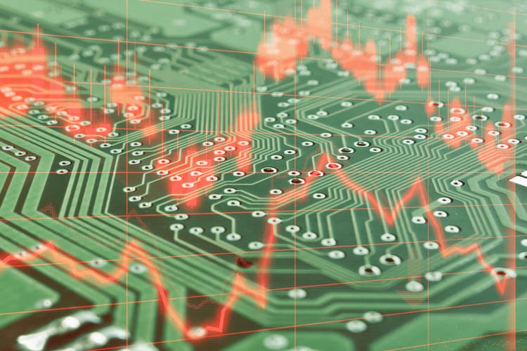 Technology Sector Stock Price