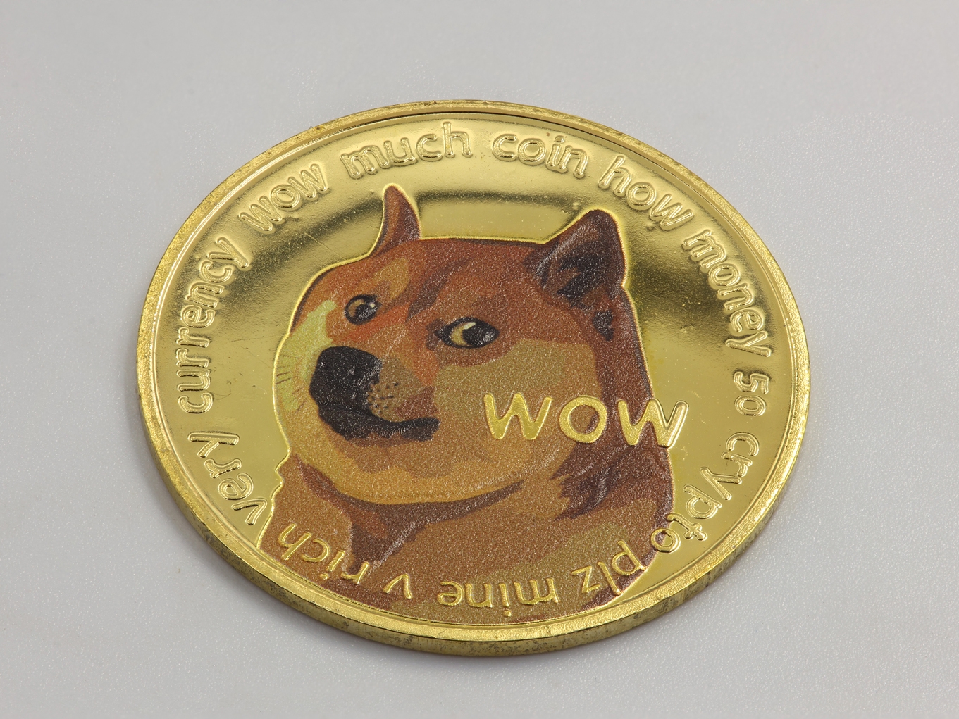 Dogecoin: Bullish Channel Signals Breakout Toward $0.30 (Technical  Analysis) | Seeking Alpha