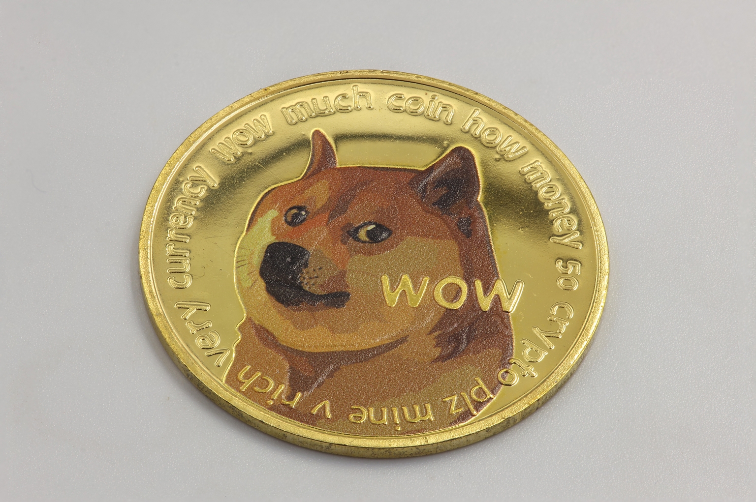 Dogecoin: Bullish Channel Signals Breakout Toward $0.30 (Technical  Analysis) | Seeking Alpha