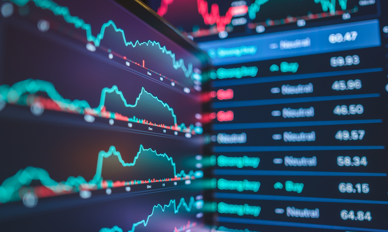 3 Market Predictions For September