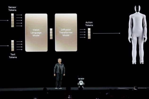 NVIDIA CEO Jensen Huang Delivers Keynote At Developers Conference