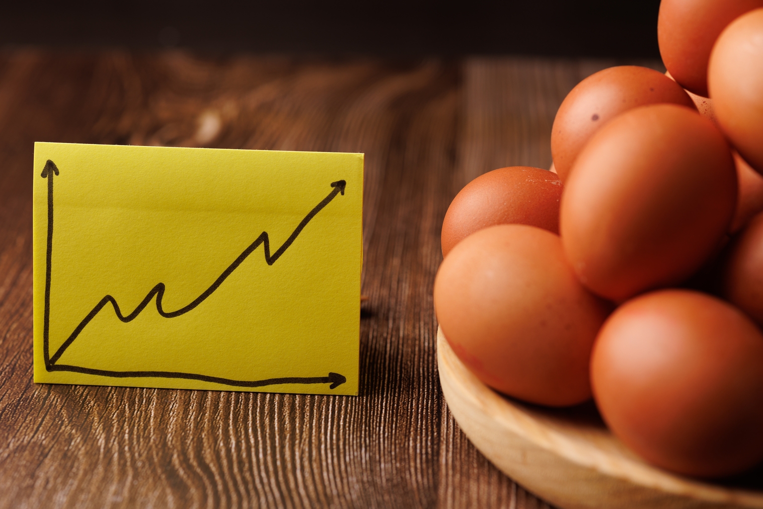Cal‑Maine Foods: Protein Is On Fire – I’m Sold, Rating Is Buy (NASDAQ:CALM)