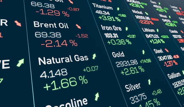 Commodity trading screen, contract prices for various commodities.