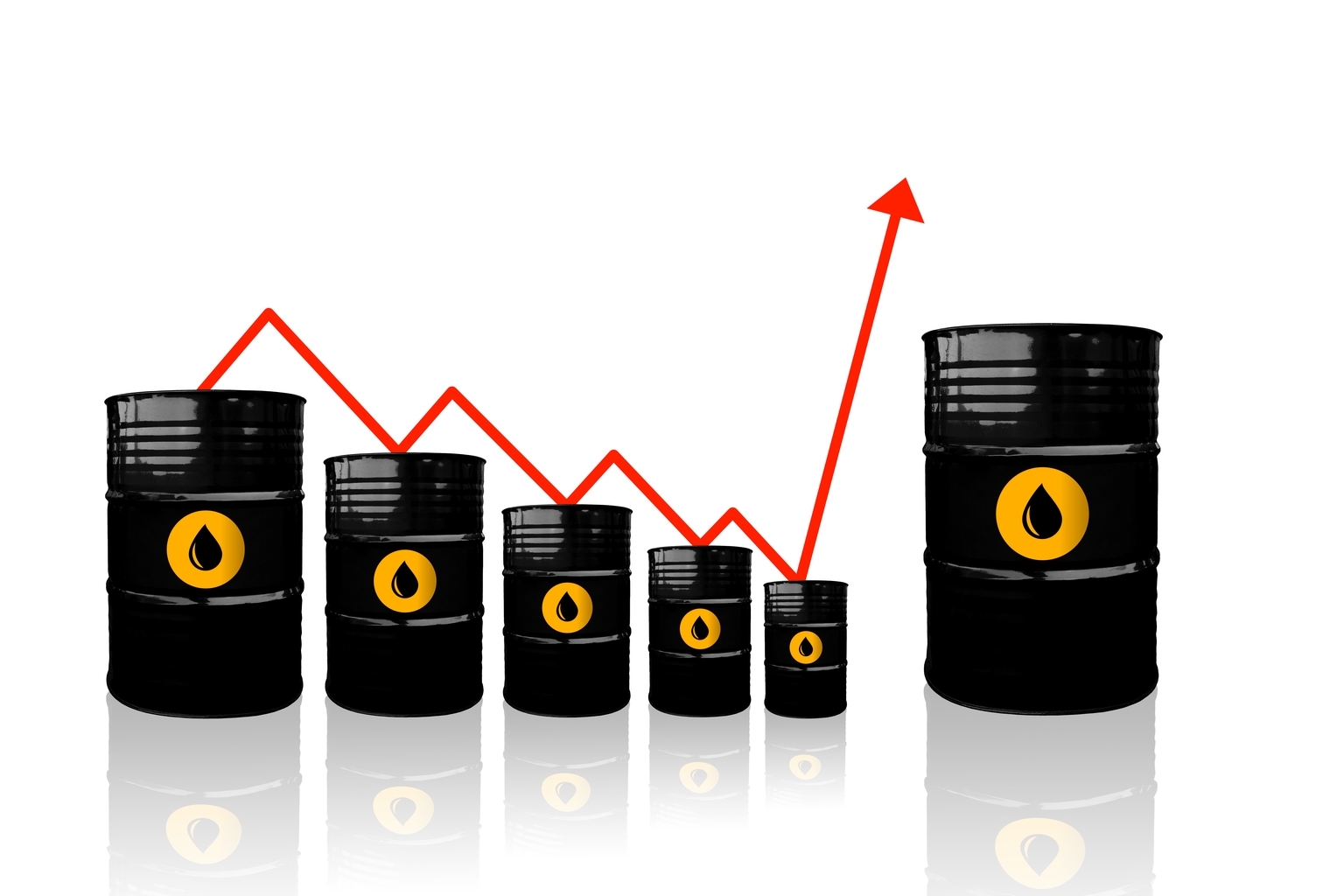 The Energy Setup Is Getting Dangerous (In A Good Way) | Seeking Alpha