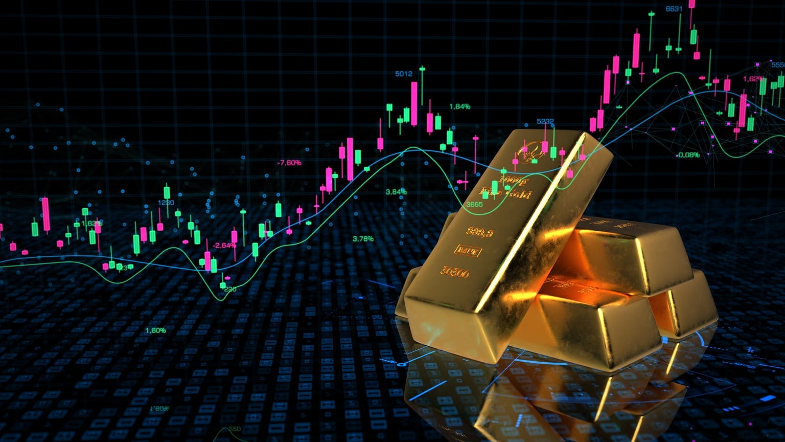 A Tale Of Two Markets: Gold Vs. U.S. Stocks