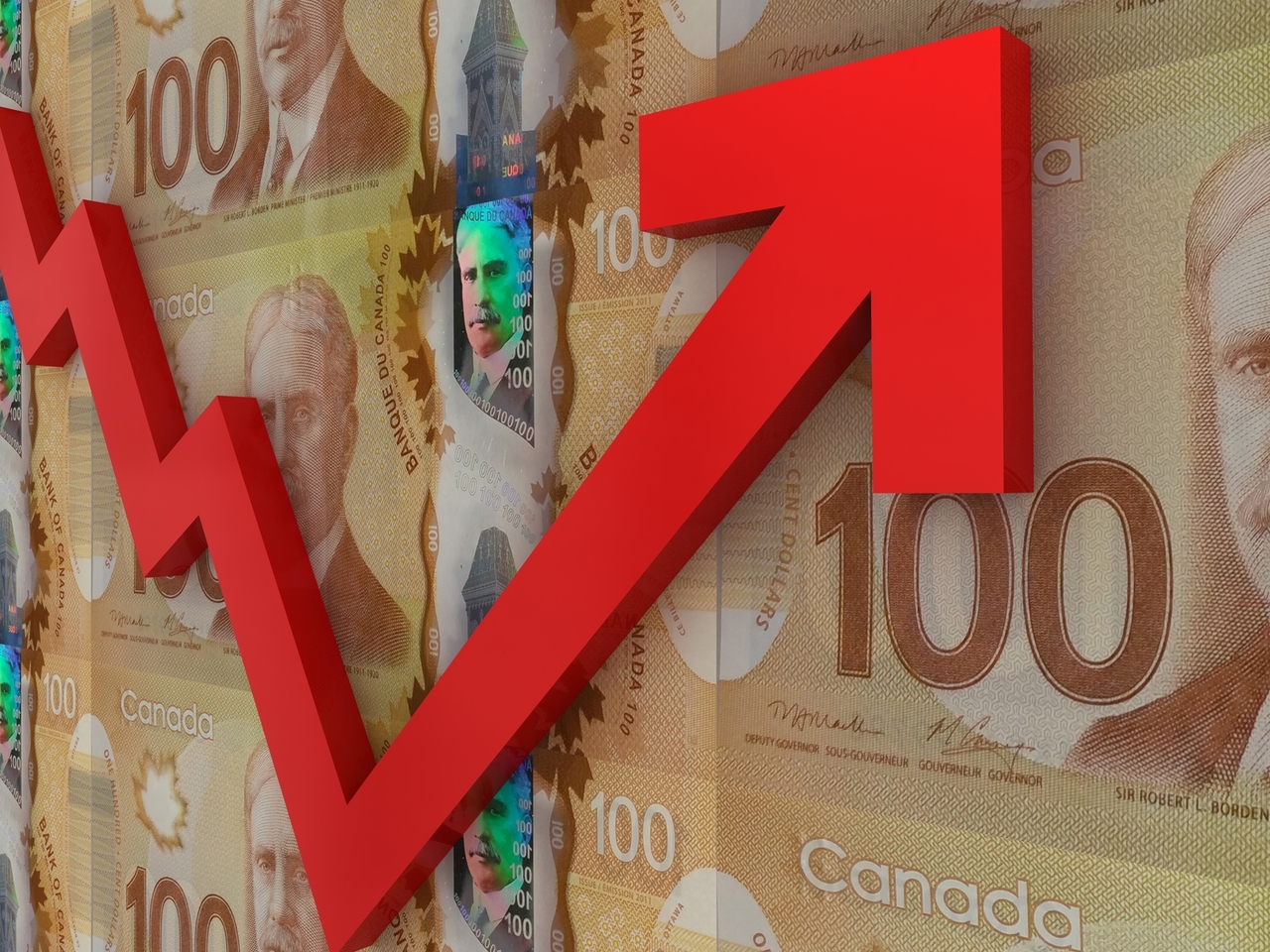 Bank of Canada Watch | Seeking Alpha