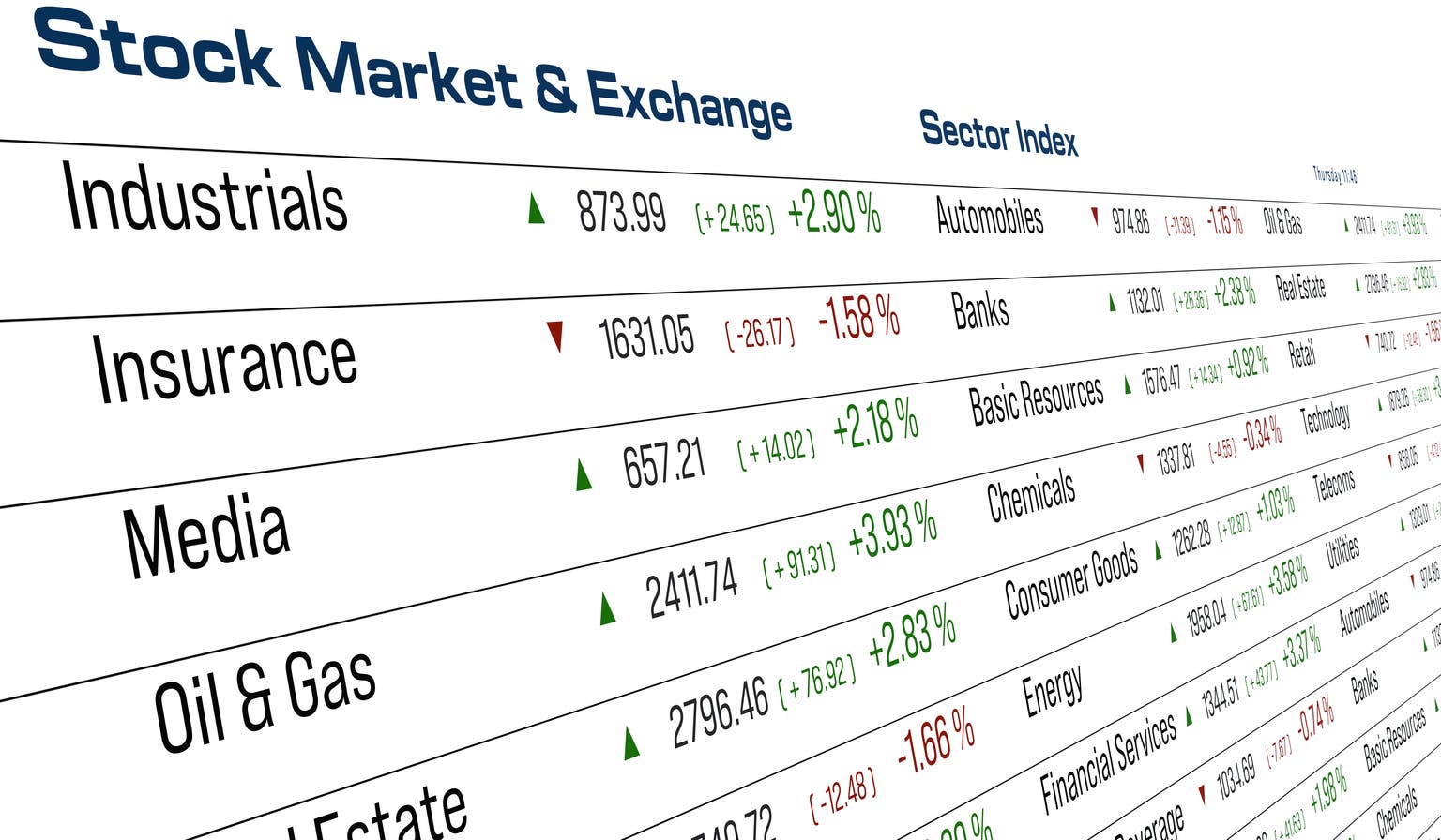 Industrials Holding On To Lead As Top Equity Sector In 2025