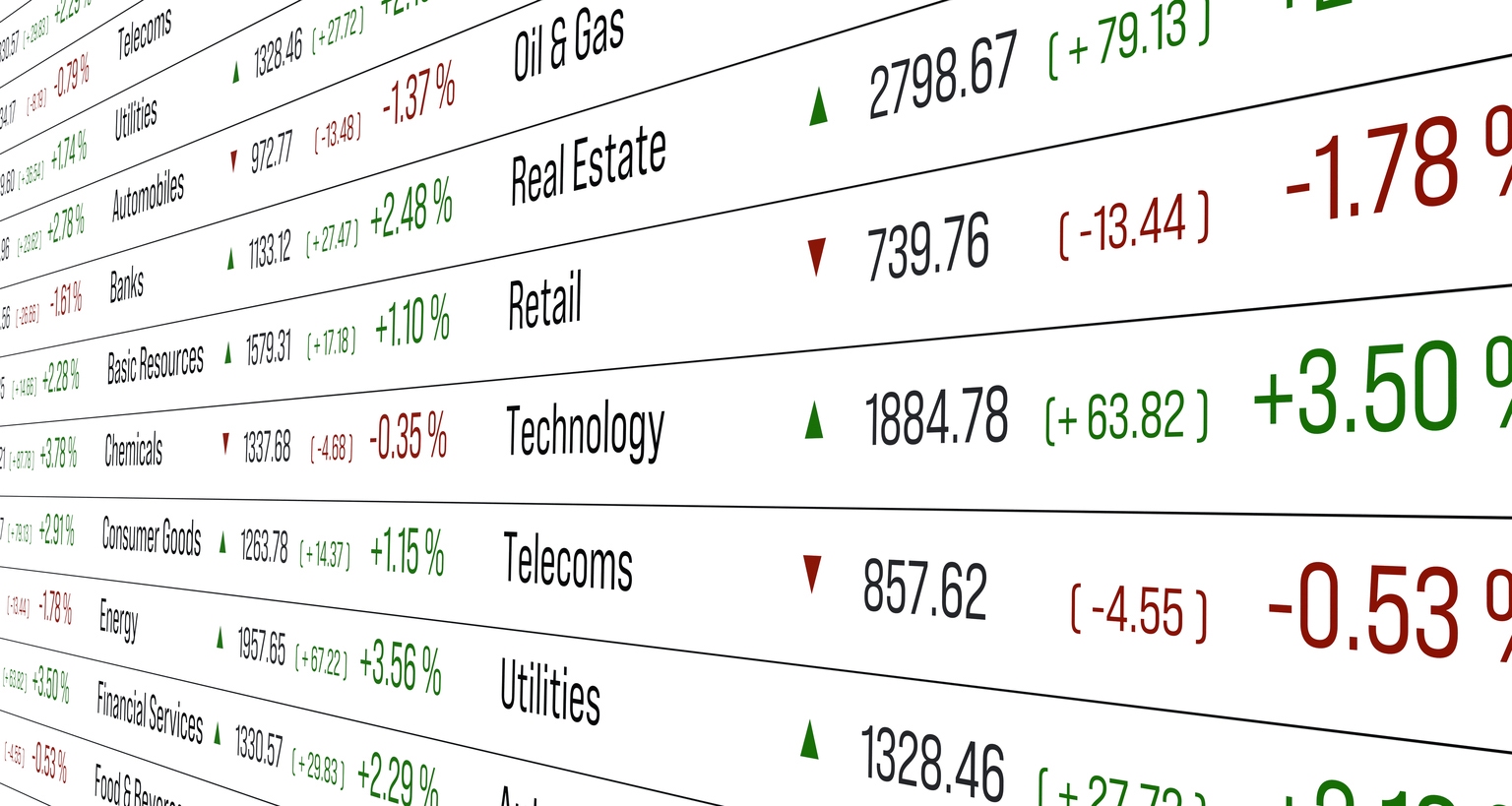 RGA Investment Advisors Q1 2025 Investment Commentary
