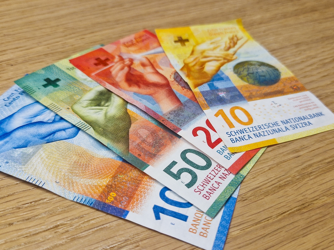 Value With The Swiss Franc And The FXF ETF Product (NYSEARCA:FXF) | Seeking  Alpha