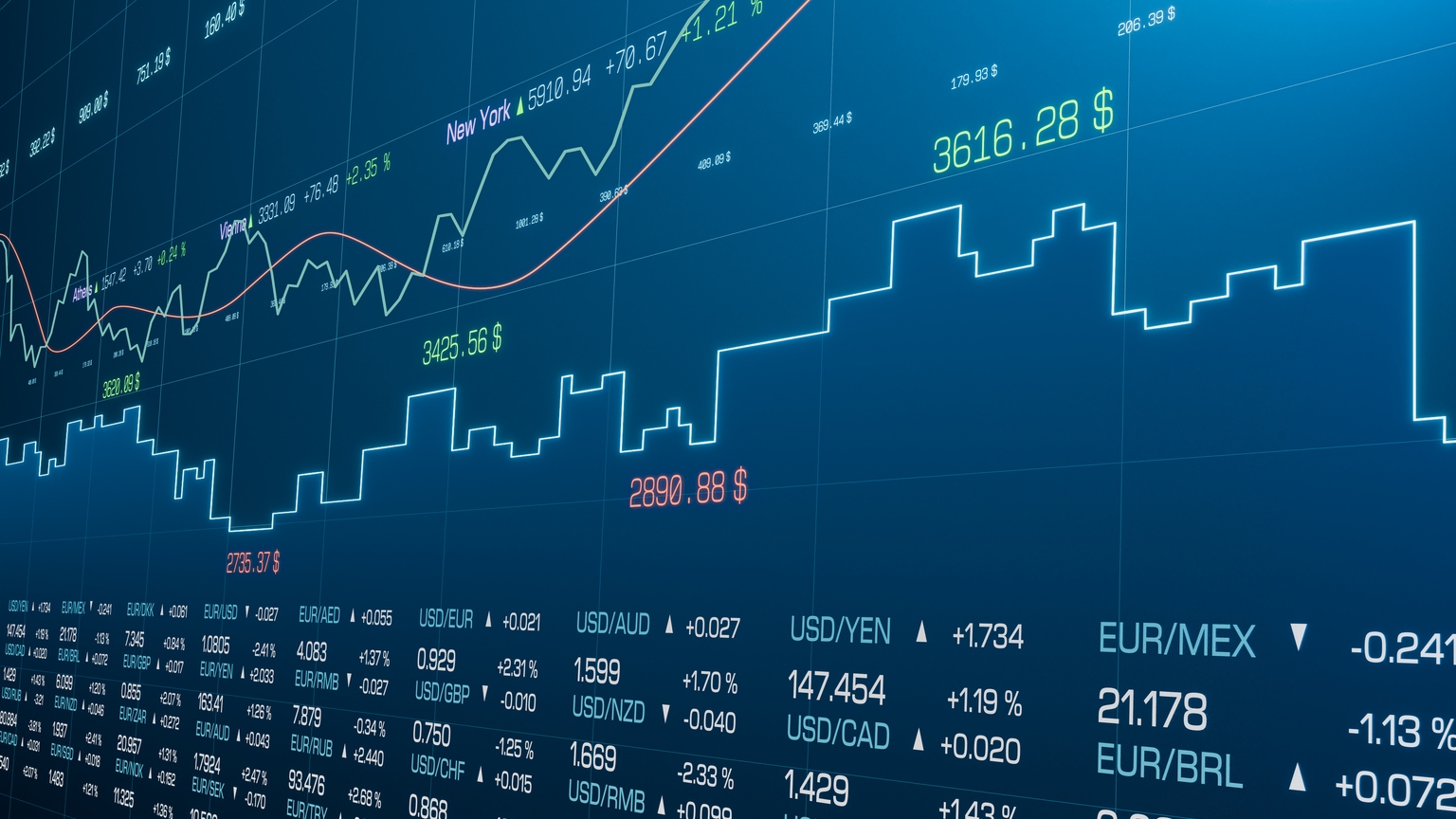 Harbor Convertible Securities Fund Q3 2025 Commentary (HACSX) | Seeking  Alpha