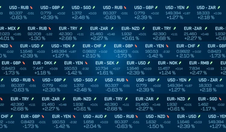 Currency ticker with global currencie rates to Euro and US dollar.