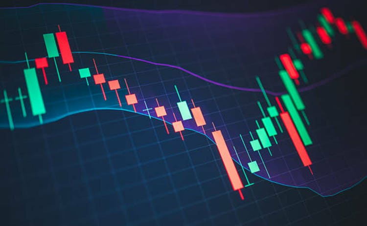 digital candlestick chart with bollinger bands and colorful ai indicators for market volatility, crypto trading, and fintech innovation