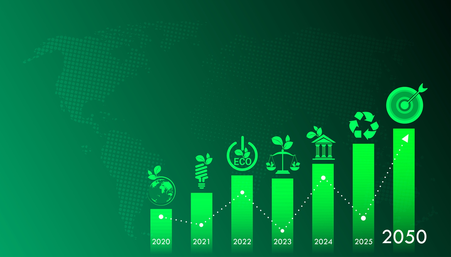 Nomura Climate Solutions Fund Q4 2025 Commentary
