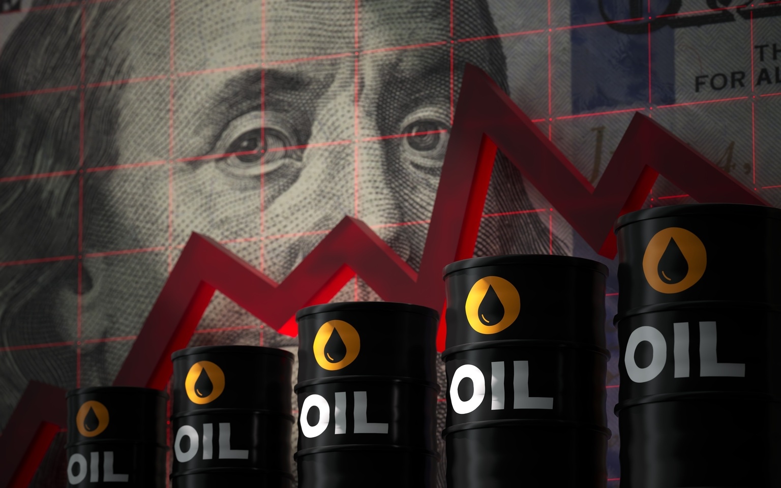 Oil (CL1:COM) Tops 0 Per Barrel: What The Price Shock Could Mean For Investors