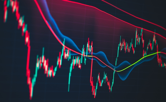 digital trading chart showing market volatility with moving averages and potential trend reversal pattern