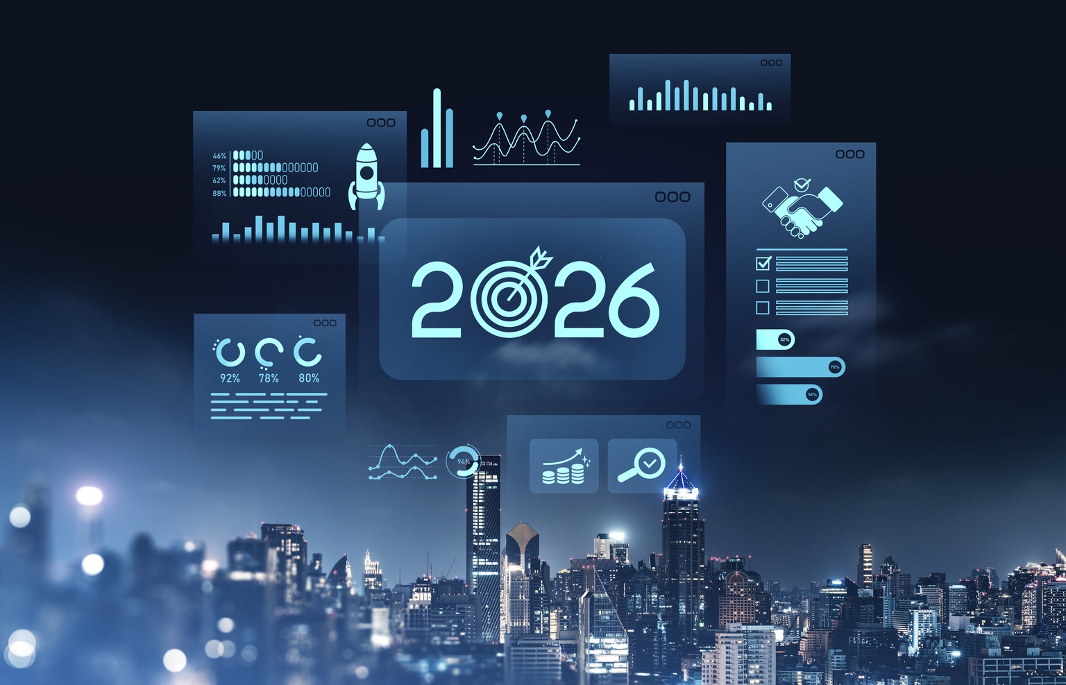 A GARP Investor’s 2026 Market Sector Outlook (DJI)