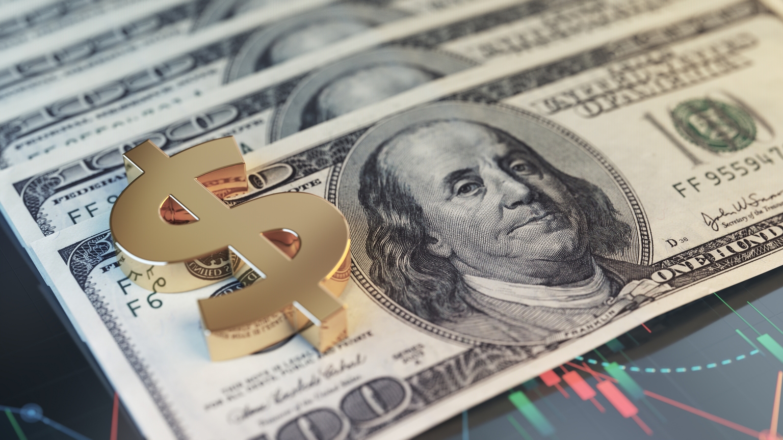 FELC: Growth, Quality Heavy ETF With Unconvincing Risk-Adjusted Returns (NYSEARCA:FELC)