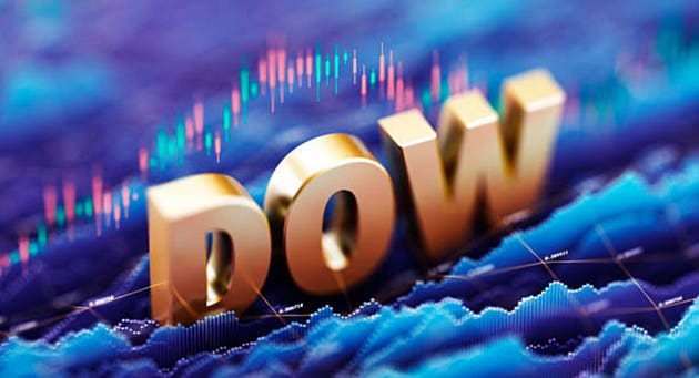 Dow Jones Stock Market Concept with Financial Graphs