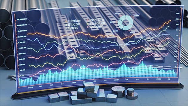 These 10 large-cap materials stocks carry the market's least attractive valuations