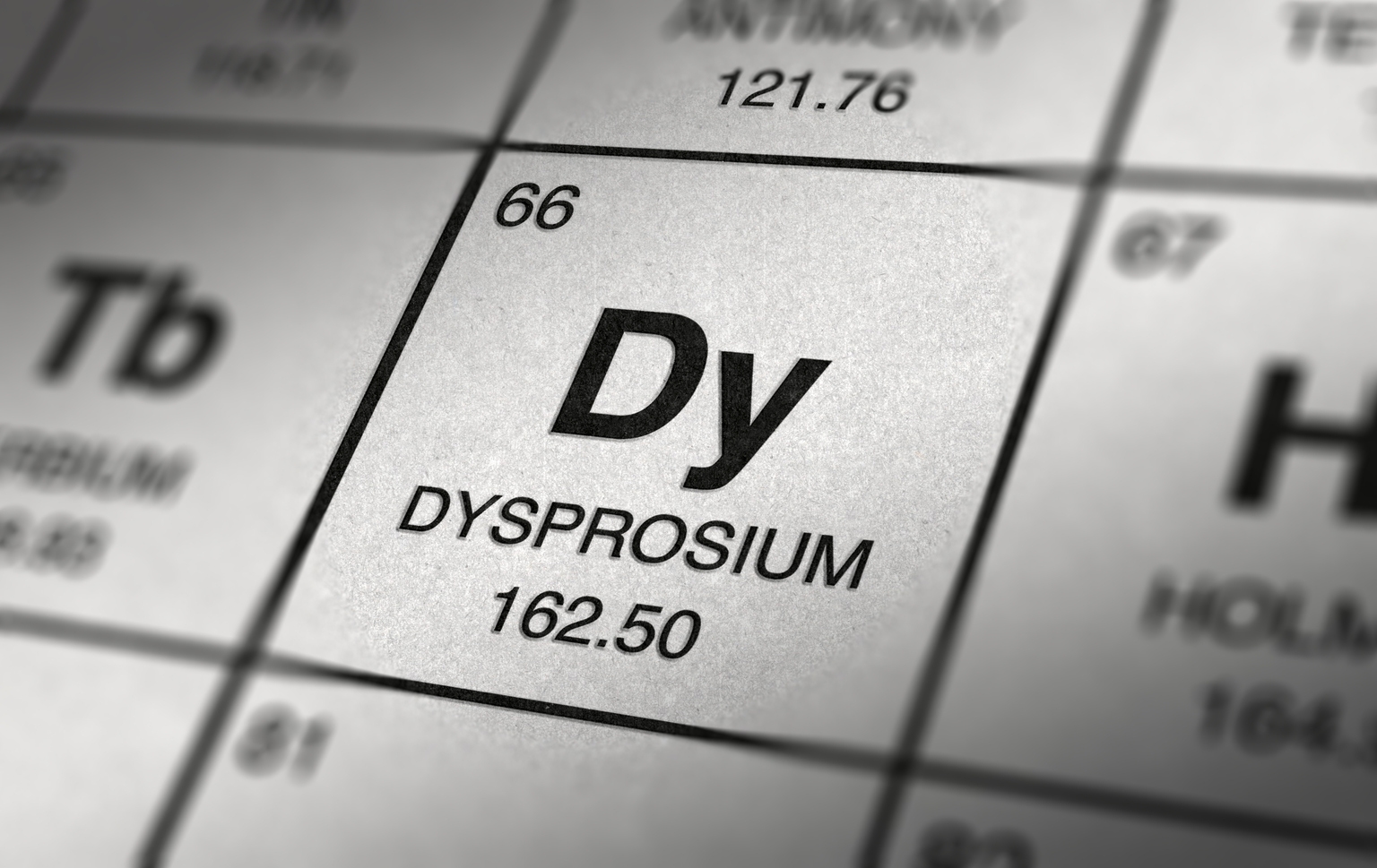 MCHI: Are We Missing The Real Impact Of China's Rare Earth Export Controls?