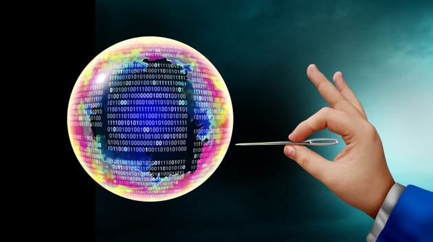 Tech Bubble Risk