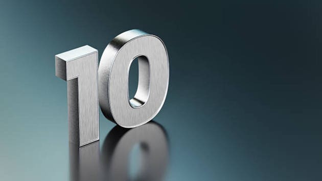Top 10 most oversold S&P 500 stocks