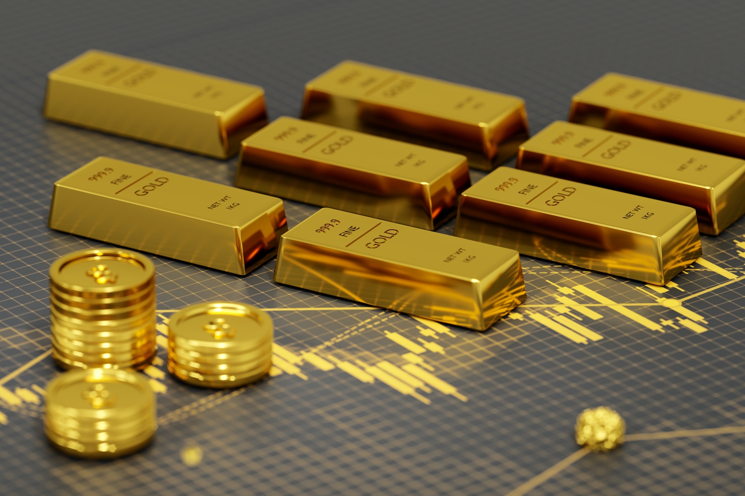 Gold Drawdowns