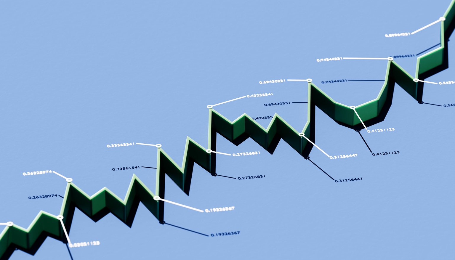 A Major Market Disconnect Is Forming