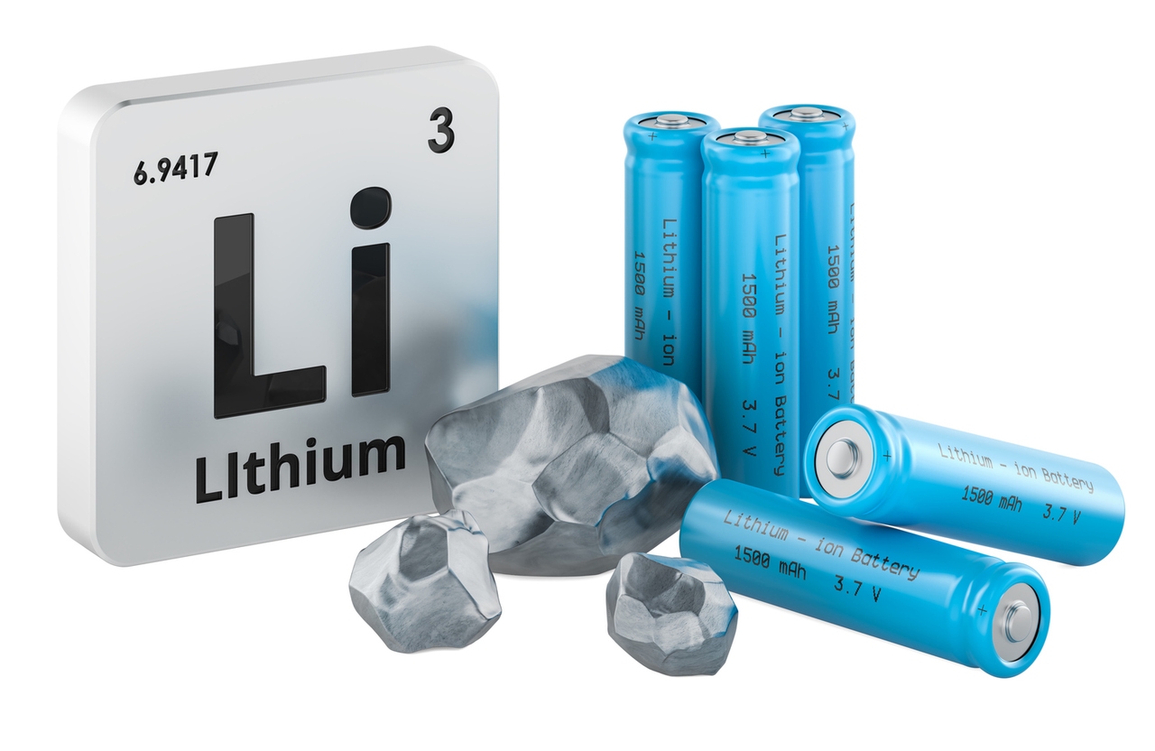 Sigma Lithium: Turning Into A Cash Machine