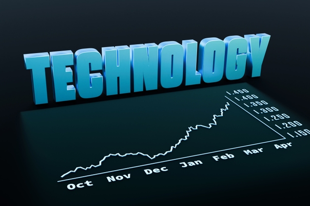 Picture Tech Equities Rising Short Selling And Put Buying Still Point To Big Tech Rally (SP500 ...