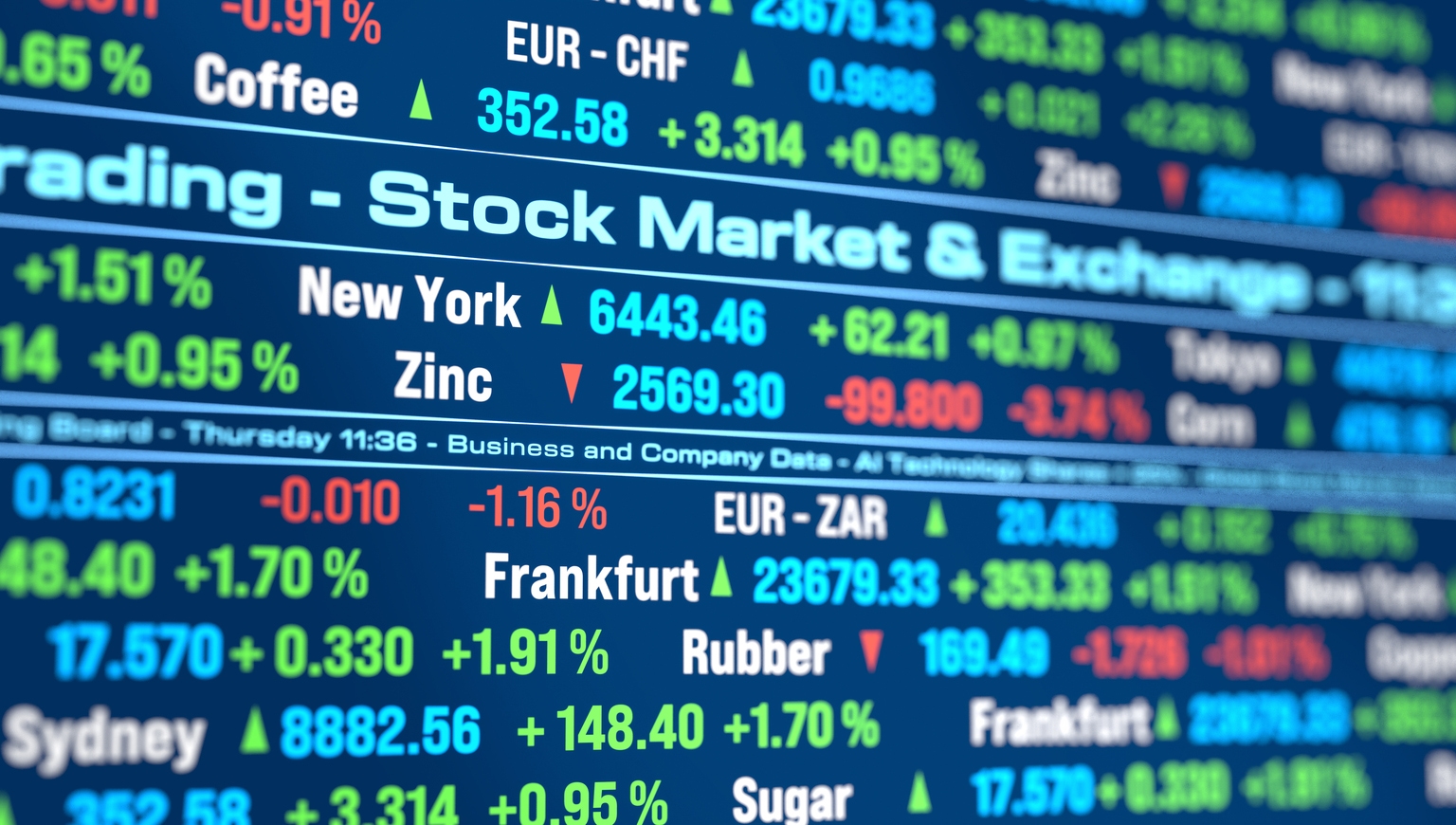 Stock market data, ticker board, currency, equity, commodity prices.