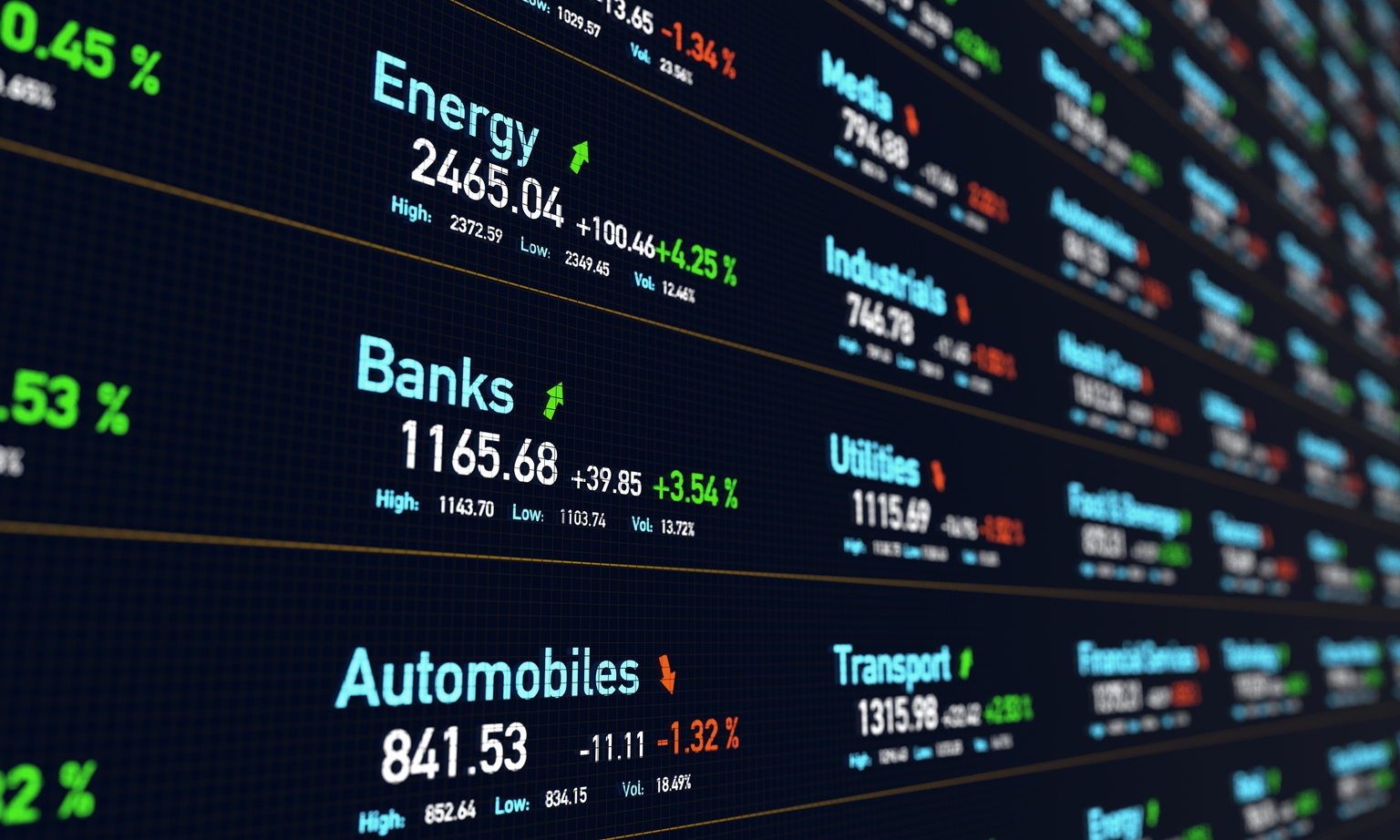 Industrial sectors, banks, automobiles, energy, transport, telecoms, utilities, stock market information.