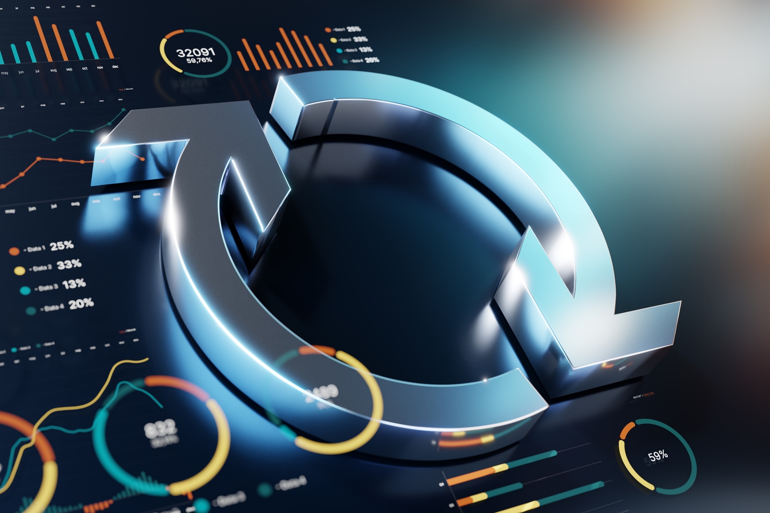 Invesco Summit Fund Q1 2026 Portfolio Update Invesco Summit Fund Q1 2026 Portfolio Update