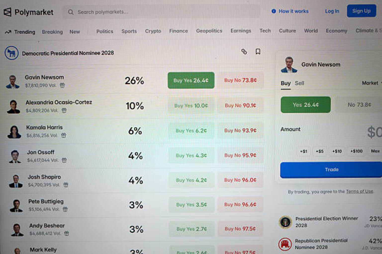 seekingalpha.com - Liz Kiesche - Polymarket and Yahoo Finance end prediction market pact (POLYMARKET:Private)