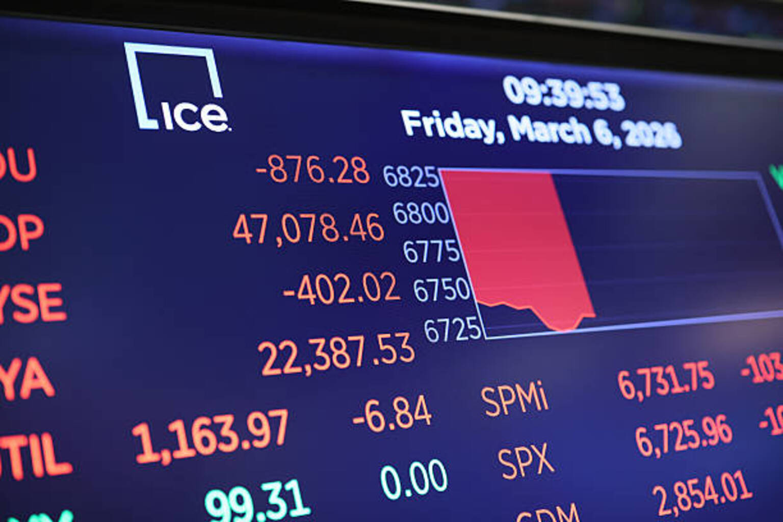 seekingalpha.com - Deepa Sarvaiya - Top 10 financial stocks with highest dividend yield amid volatile markets (FSK:NYSE)