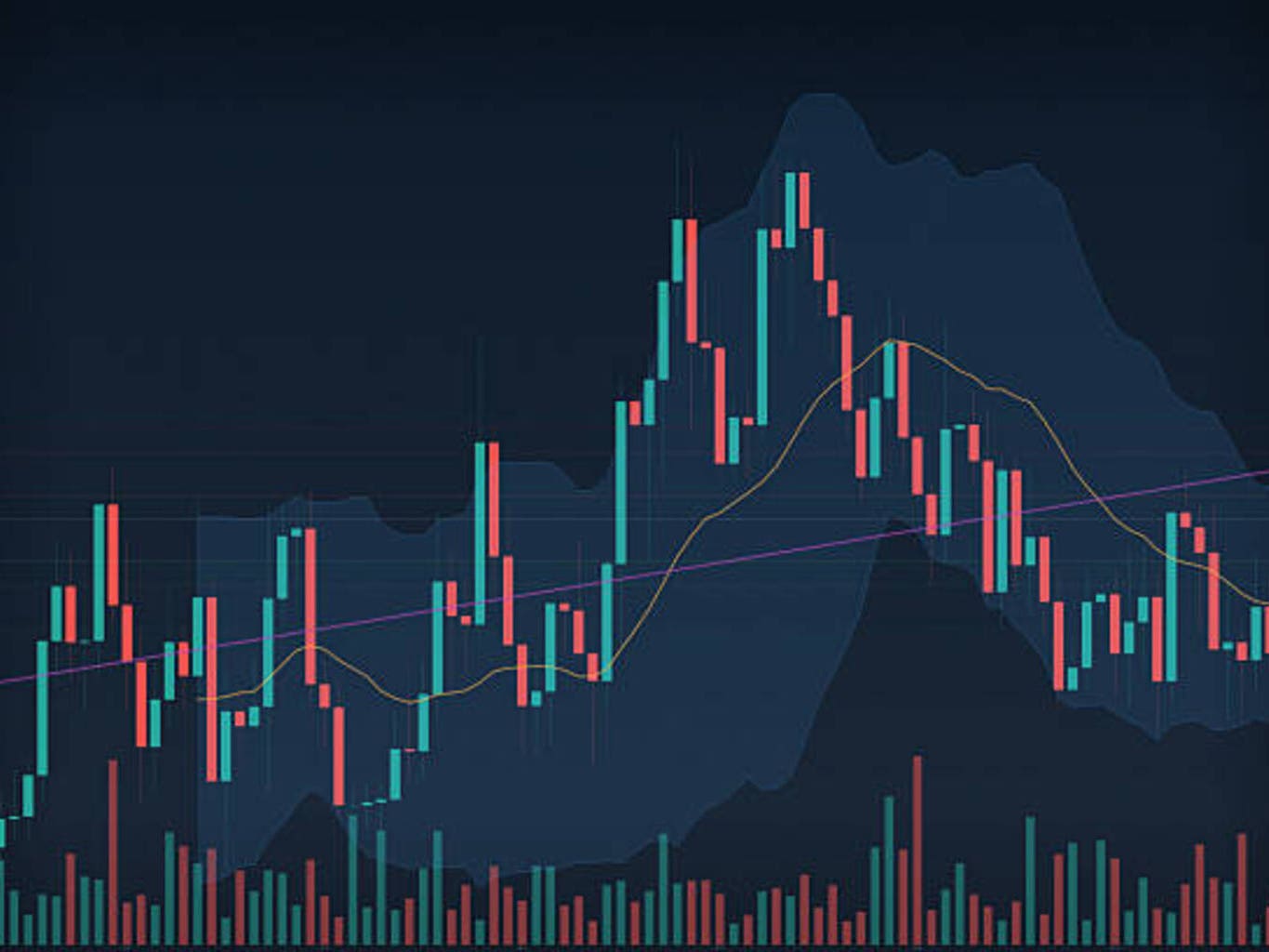 Nuveen Churchill Direct Lending Disappointed, But I'm Holding (Rating Downgrade) (NCDL) | Seeking Alpha
