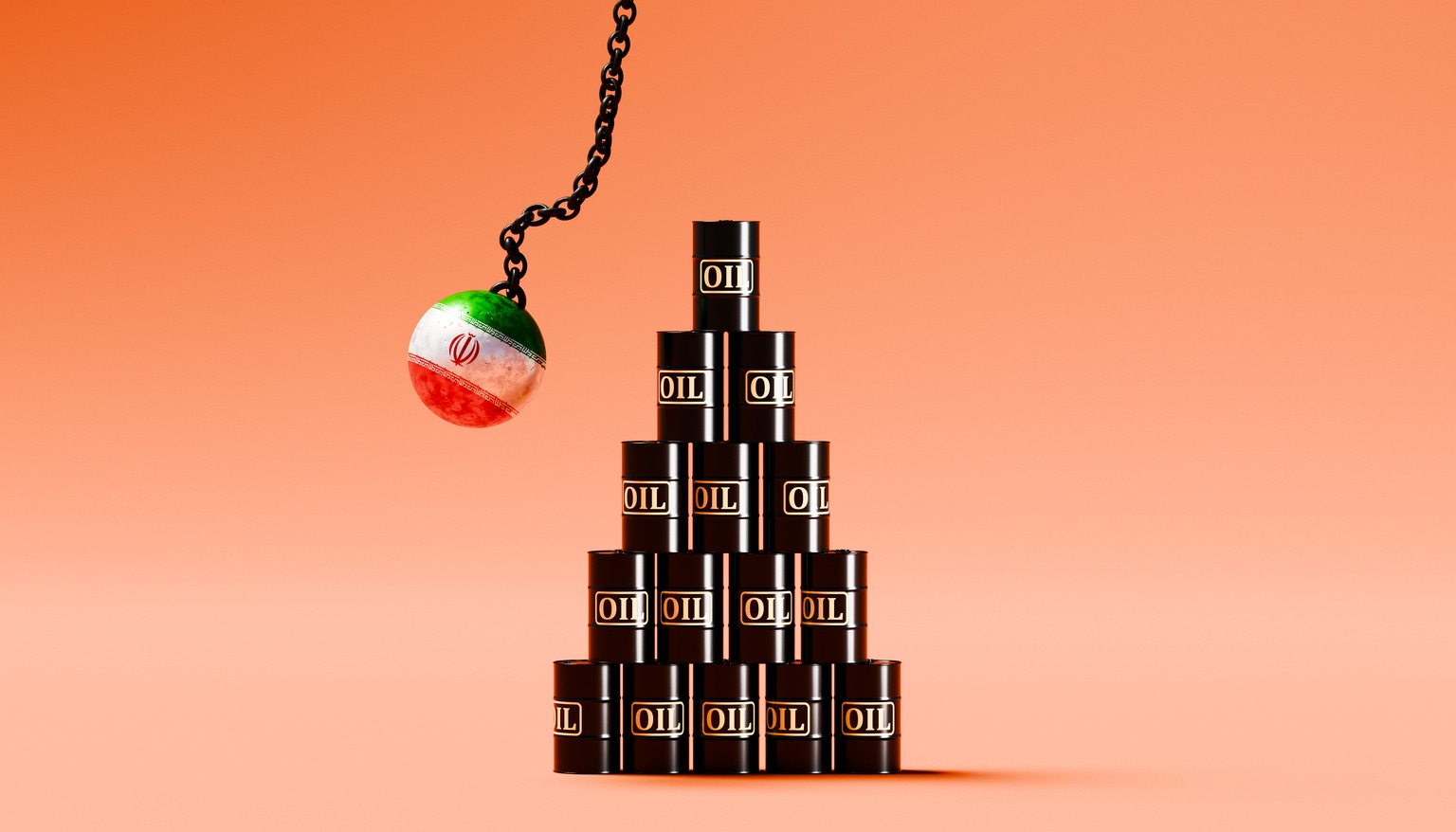 The Real Price Of Oil Is Not What You Think (SP500)