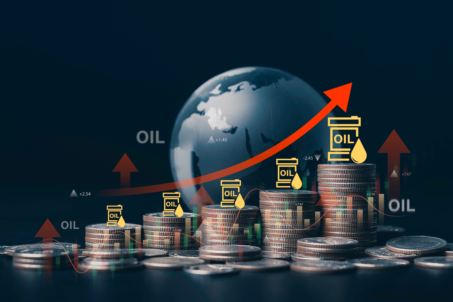 Oil Shocks, Inflation And Why The 1970s Playbook Has Its Limits