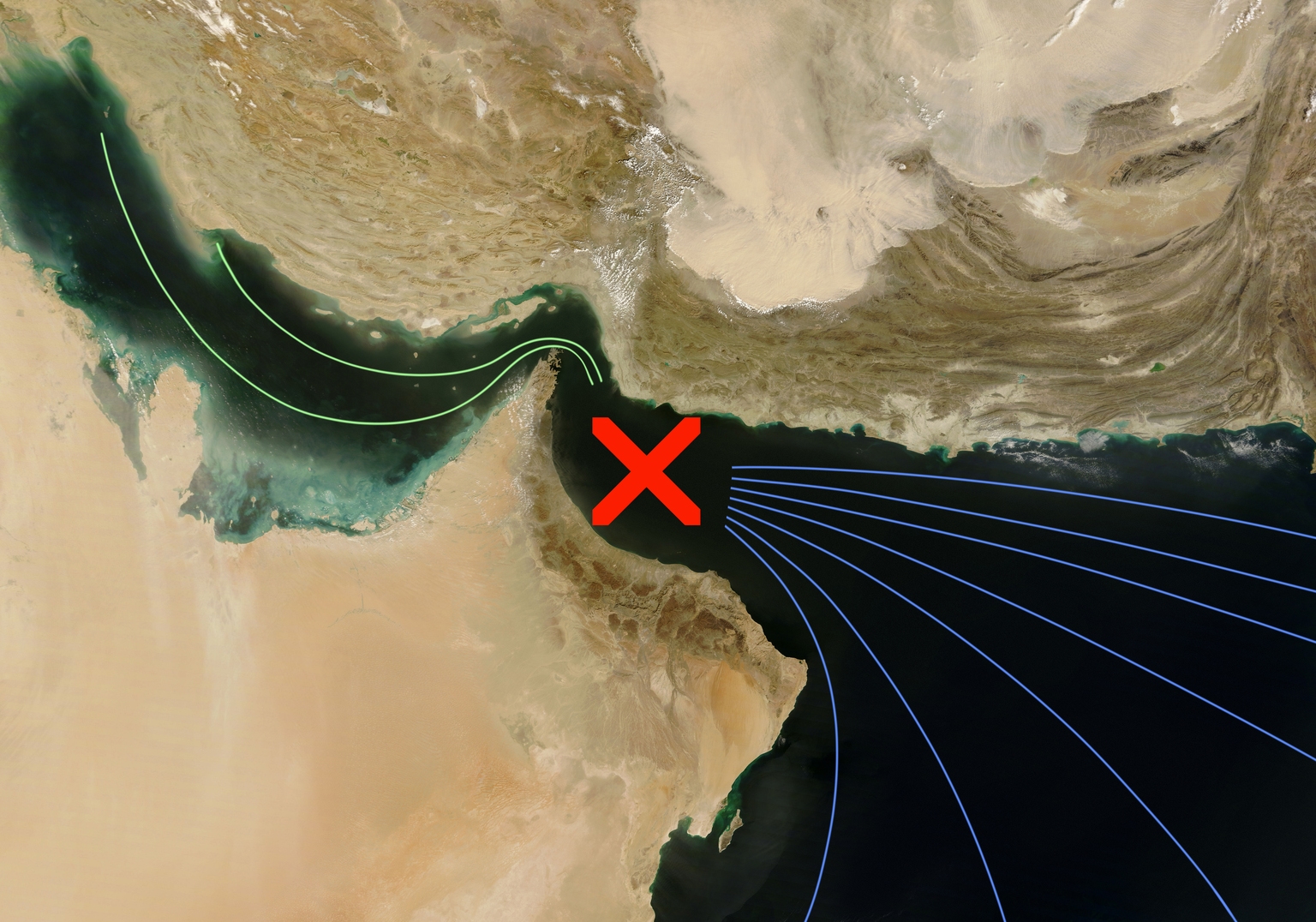 Geopolitical Turmoil Vs. Record Earnings In A Tug Of War