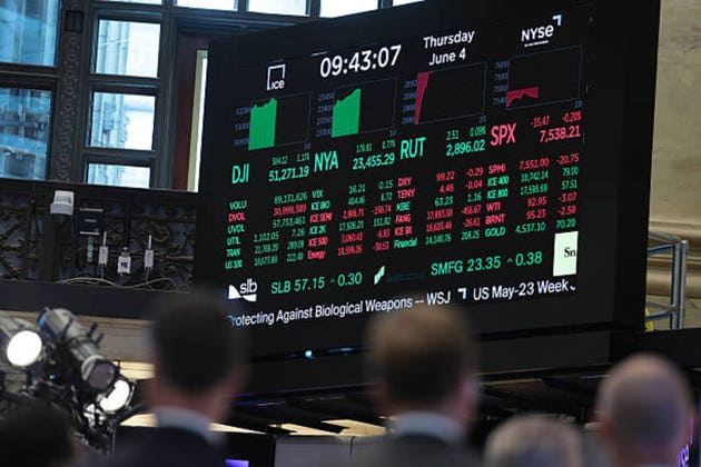 Markets Open Thursday Morning After Dow Sheds Over 600 Points